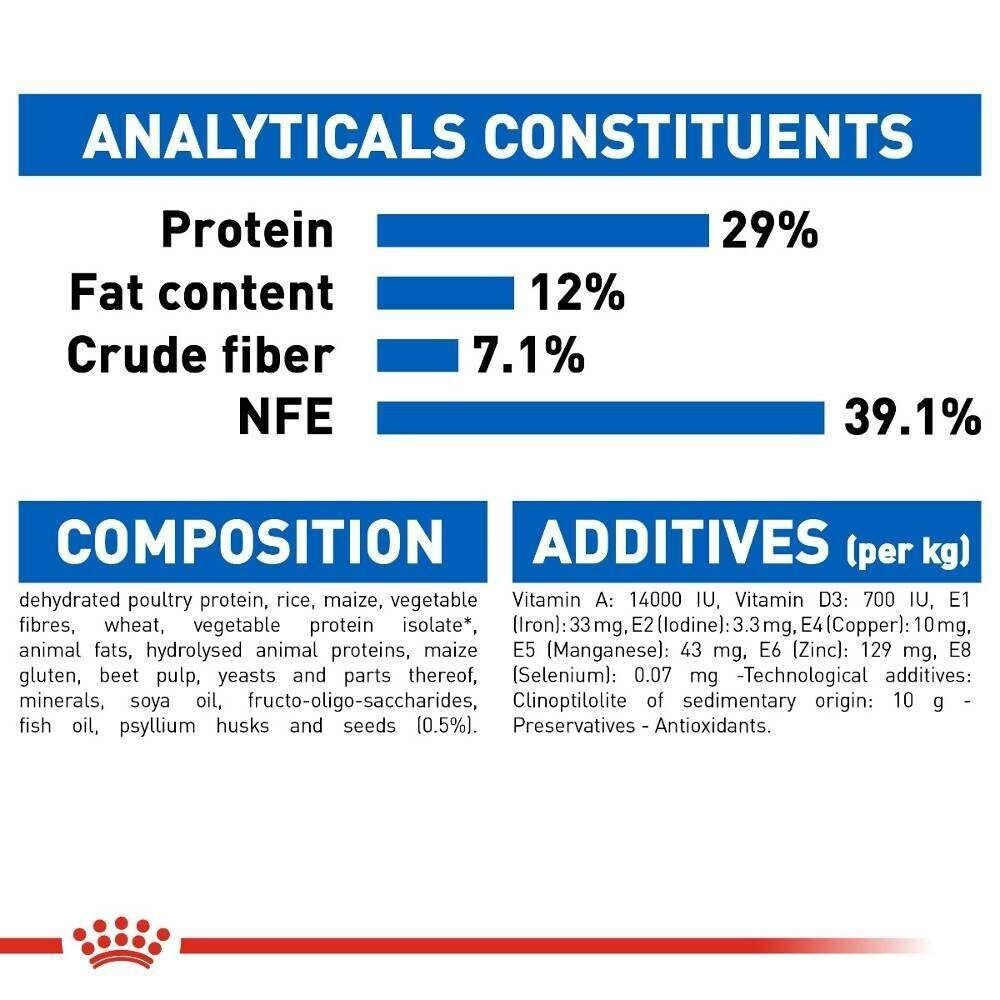 Royal Canin Indoor Appetite Control Home Life Dry Cat Food - 2kg, 4kg