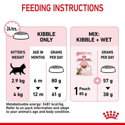 Royal Canin Kitten Sterilised Dry Cat Food -  2kg, 3.5kg