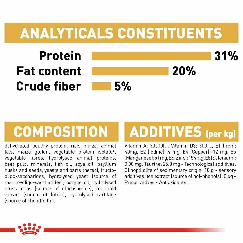 Royal Canin Maine Coon Adult Dry Cat Food - 400g, 2kg, 4kg, 10kg