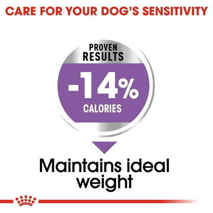 Royal Canin Maxi Adult Sterilised Care Dry Dog Food - 3kg, 12kg