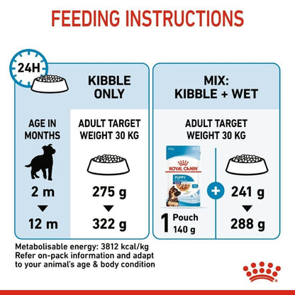 Royal Canin Maxi Puppy Dry Dog Food - 4kg, 15kg