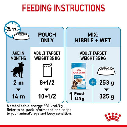 Royal Canin Maxi Puppy Wet Food Dog (in Gravy) - 10x140g , 40x140g Pouches