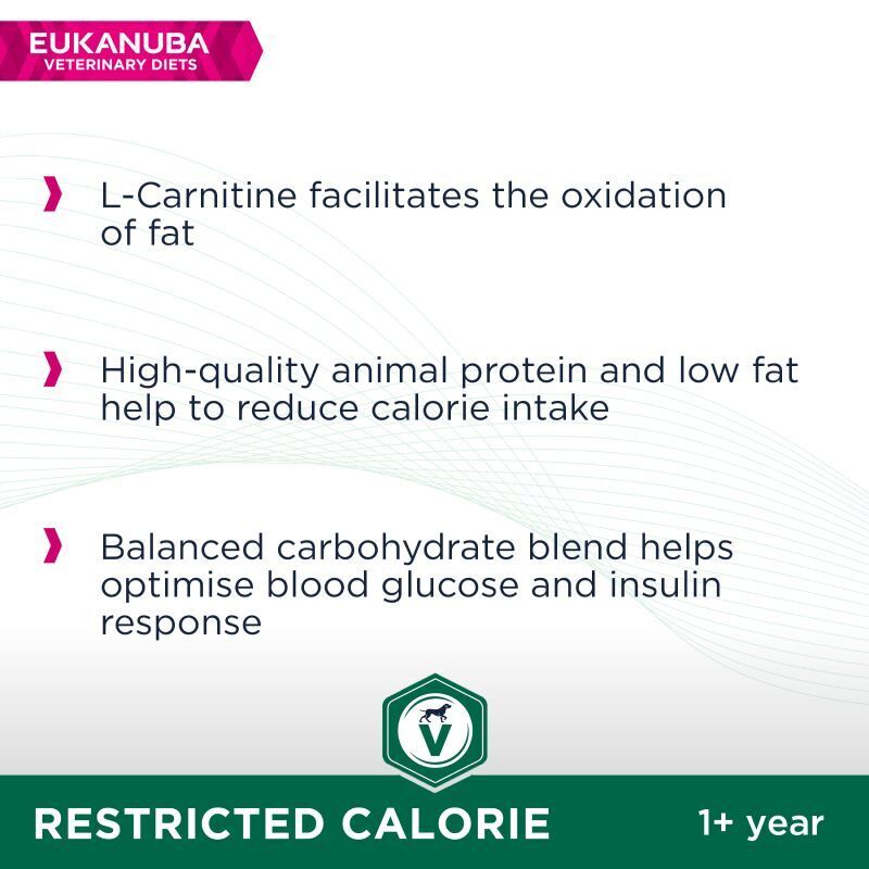 Eukanuba Veterinary Diets Restricted Calorie Adult Dog with Chicken Dry Food