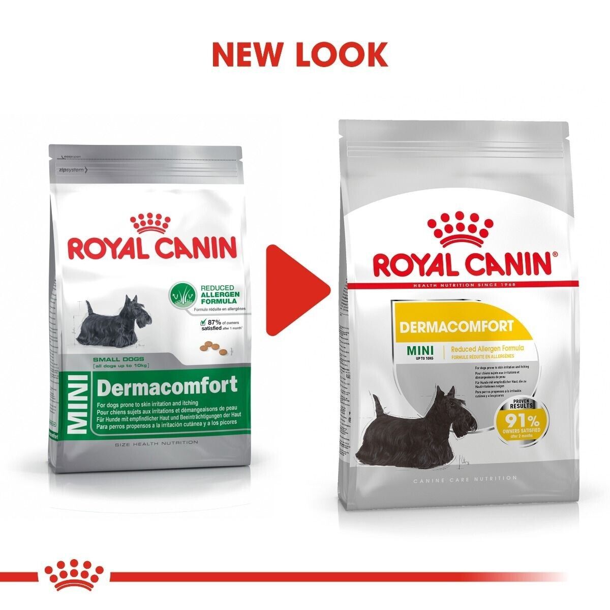 Royal Canin Mini Adult Breed Dermacomfort Dry Dog Food - 3kg, 8kg