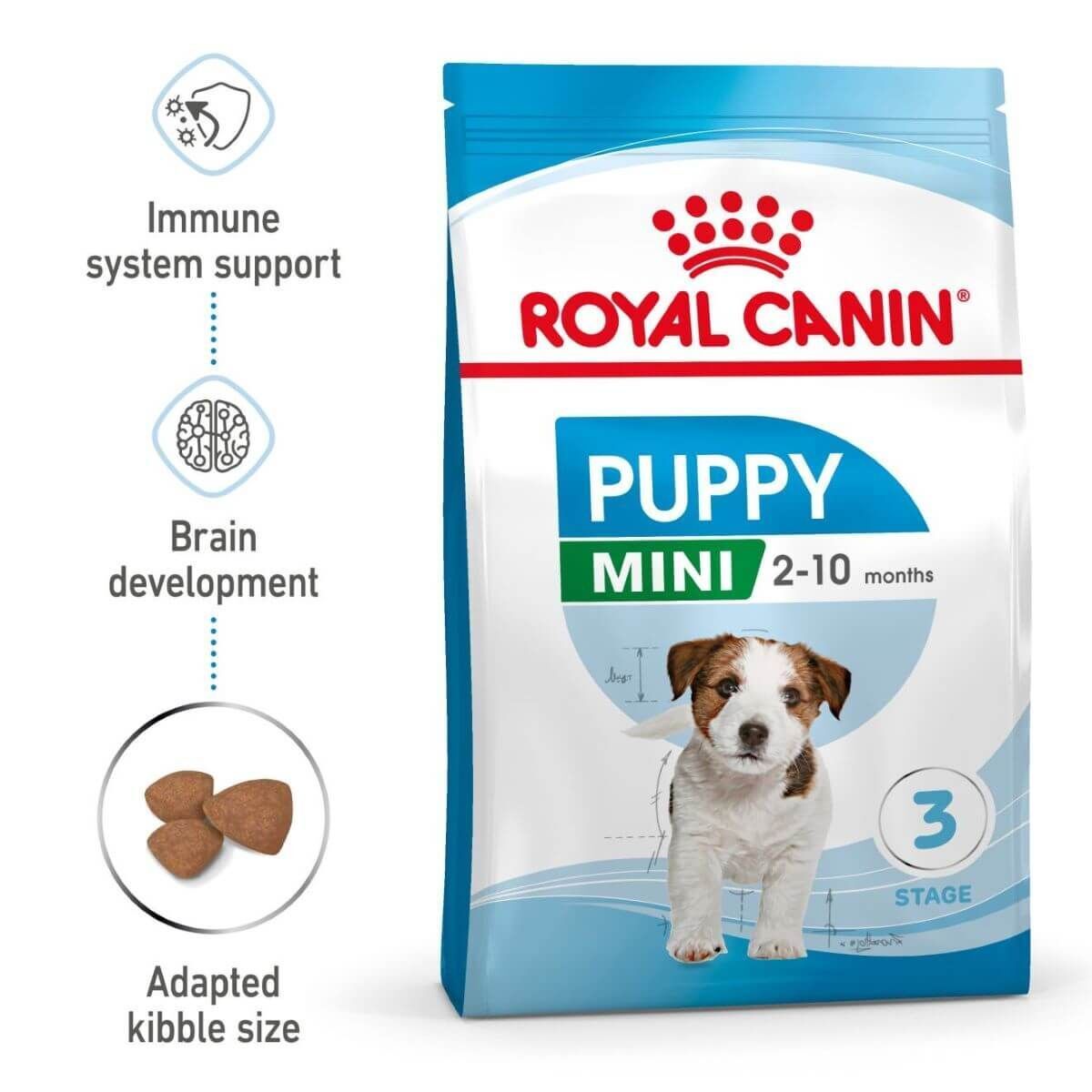 Royal Canin Mini Puppy Wet Dog Food (in Gravy) - 12 x 85g , 48 x 85g Pouches