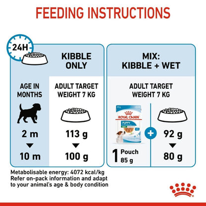 Royal Canin Mini Puppy Wet Dog Food (in Gravy) - 12 x 85g , 48 x 85g Pouches