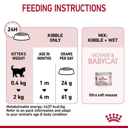 Royal Canin Mother & Babycat Dry Cat Food - 400g, 2kg, 4kg