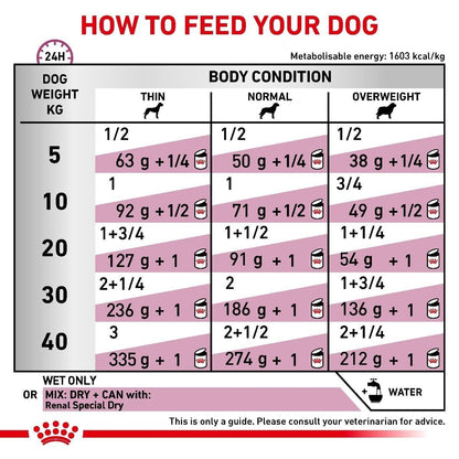 Royal Canin Renal Dog Food Wet Dog Food (in Loaf) Cans - 12x410g