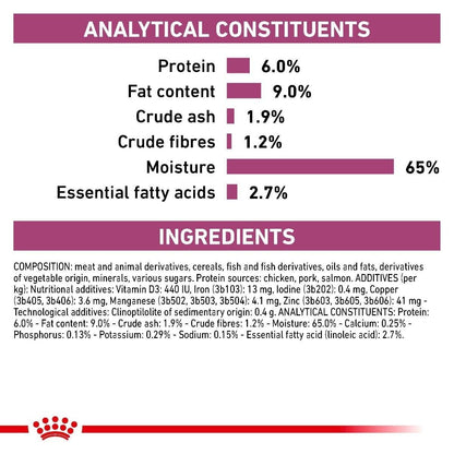 Royal Canin Renal Dog Food Wet Dog Food (in Loaf) Cans - 12x410g