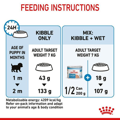 Royal Canin Starter Mother & Babydog Mini Breed Dry Dog Food 1 kg / 4 kg / 8 kg