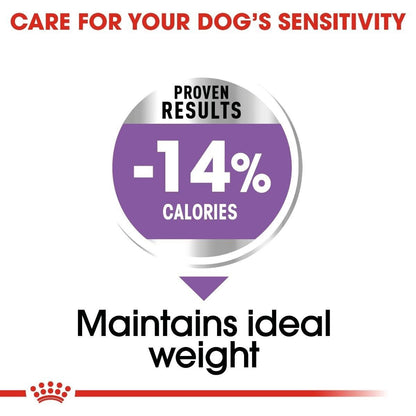 Royal Canin Sterilised Mini Adult Breed Dry Dog Food - 3kg, 8kg