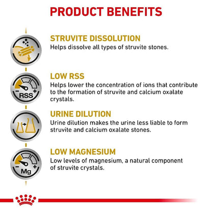 Royal Canin Urinary S/O Dog Food Wet (in Loaf) - 12x410g Cans