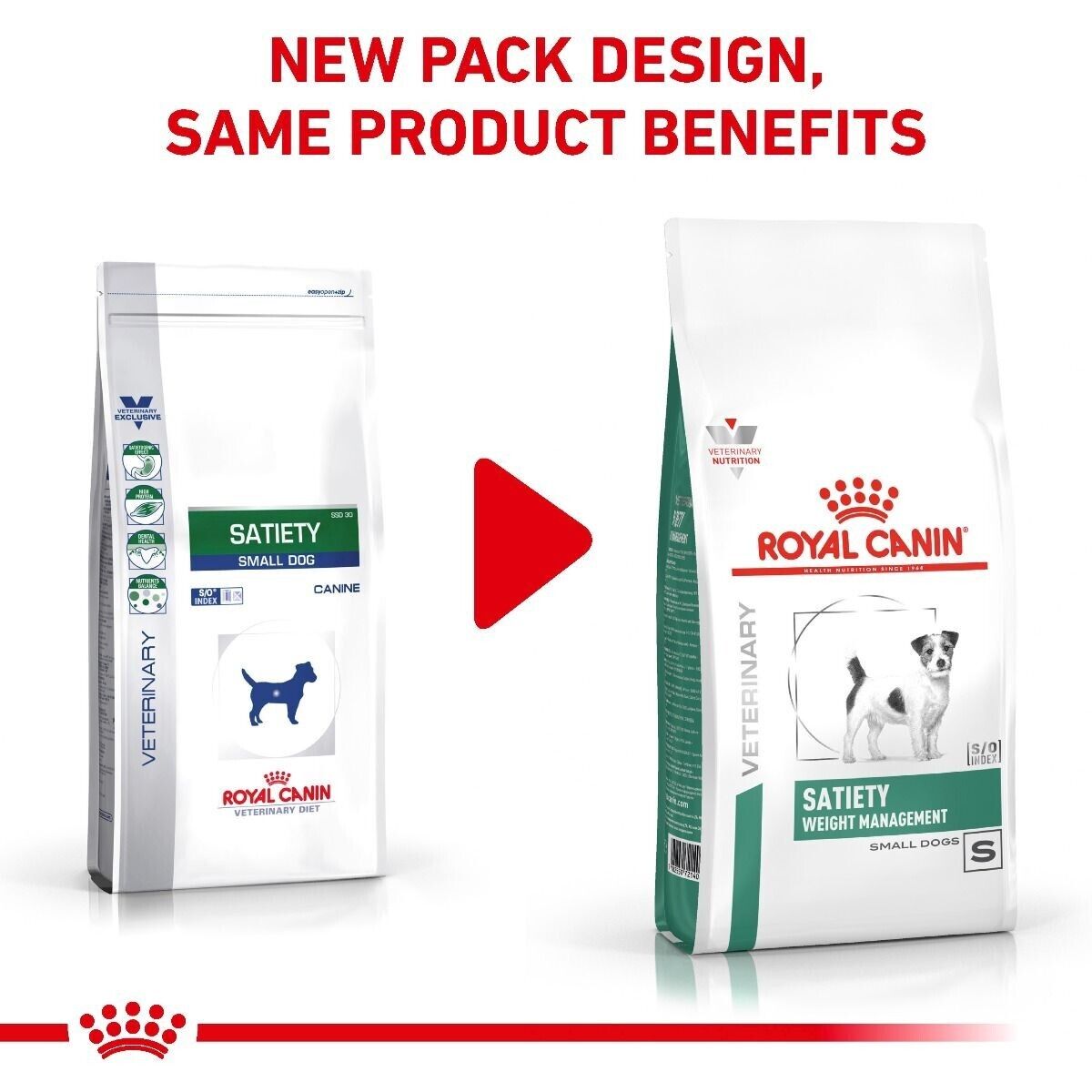 Royal Canin Veterinary Canine Dry Food – Satiety Weight Management Small Dog