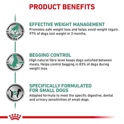 Royal Canin Veterinary Canine Dry Food – Satiety Weight Management Small Dog