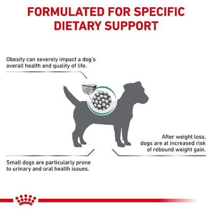 Royal Canin Veterinary Canine Dry Food – Satiety Weight Management Small Dog