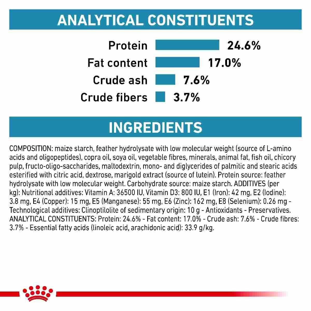 Royal Canin Veterinary Cat Anallergenic Dry Cat Food - 2kg, 4kg
