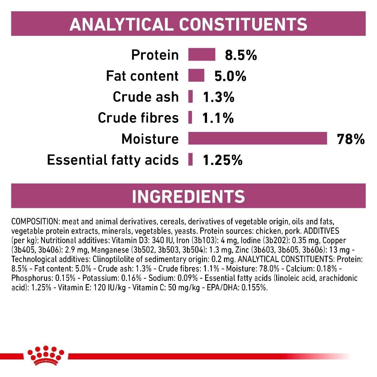 Royal Canin Veterinary Cat Early Renal Wet Cat Food - 12 / 48 x 85g