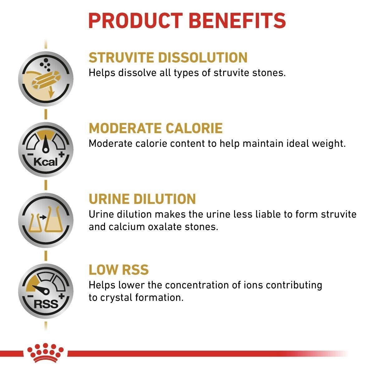 Royal Canin Veterinary Cat Urinary S/O Moderate Calorie Wet Food - 12 / 48 x 85g