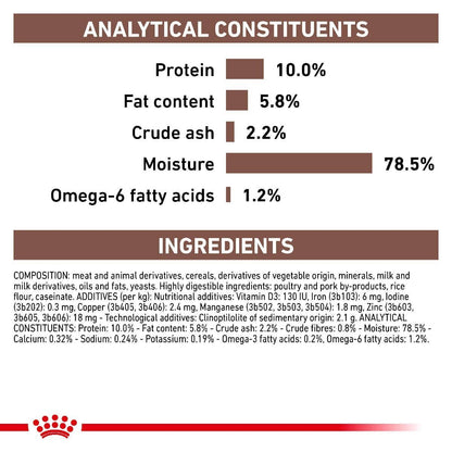 Royal Canin Veterinary Dog - Puppy Gastrointestinal Ultra Soft Mousse