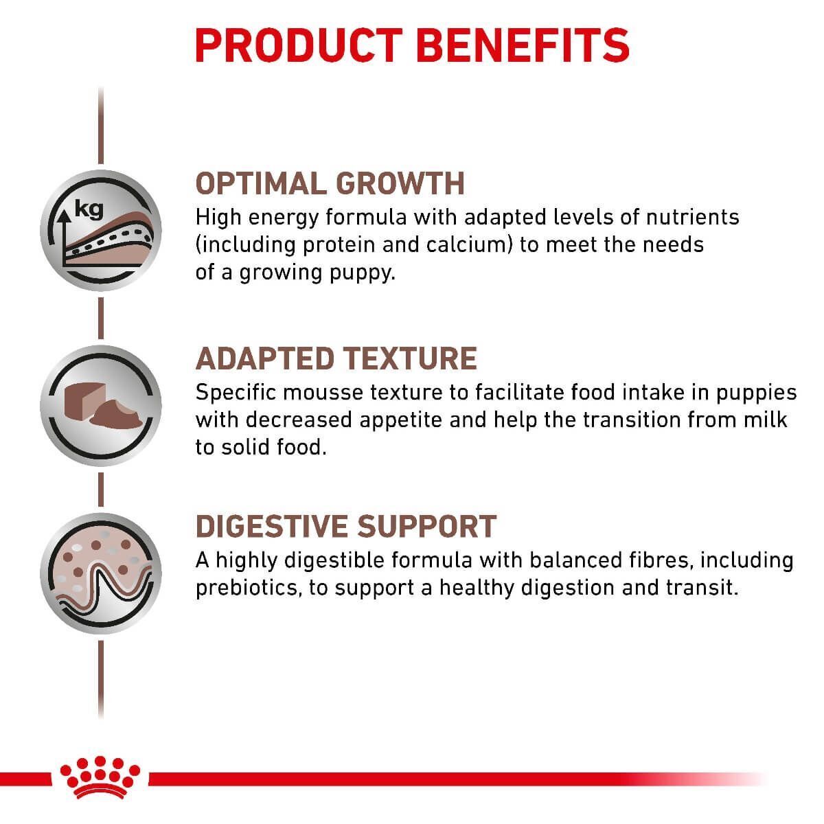 Royal Canin Veterinary Dog - Puppy Gastrointestinal Ultra Soft Mousse