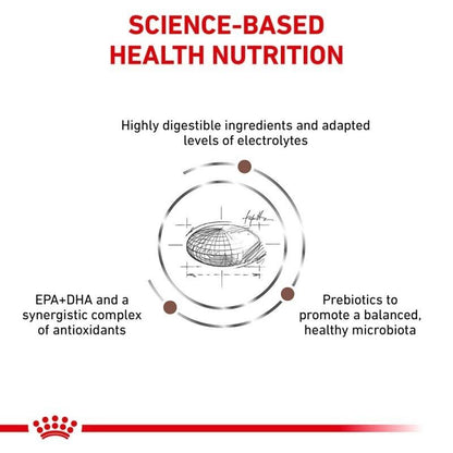 Royal Canin Veterinary Dog Adult Dry Food Gastro Intestinal
