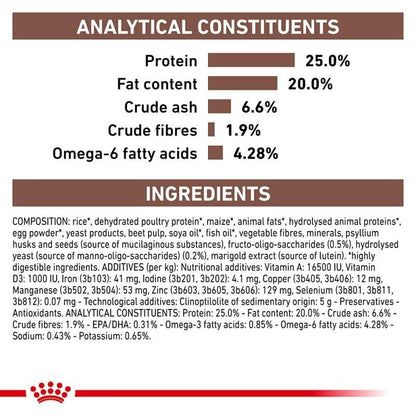 Royal Canin Veterinary Dog Adult Dry Food Gastro Intestinal