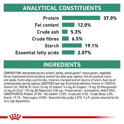 Royal Canin Veterinary Dry Dog Food - Diabetic DS 37 - 1.5kg , 7kg , 12kg