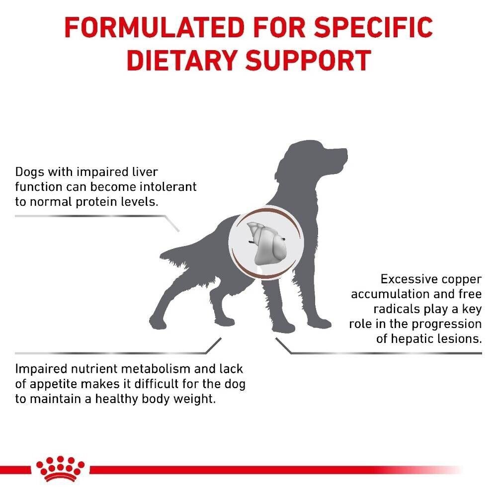 Royal Canin Veterinary Dry Dog Food - Hepatic - 1.5kg , 6kg , 12kg