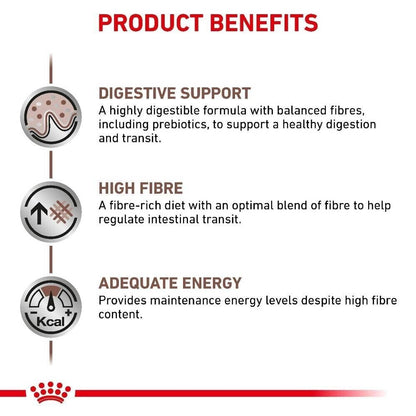 Royal Canin Veterinary Dry Dog Food – Gastrointestinal High Fibre Response