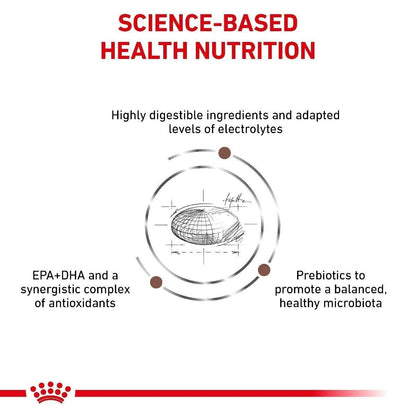 Royal Canin Veterinary Dry Dog Food – Gastrointestinal High Fibre Response