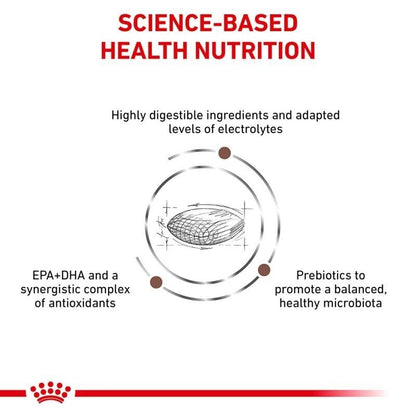 Royal Canin Veterinary Nutrition Canine Dry Dog Food - Gastrointestinal Low Fat