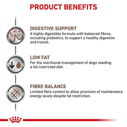 Royal Canin Veterinary Nutrition Canine Dry Dog Food - Gastrointestinal Low Fat