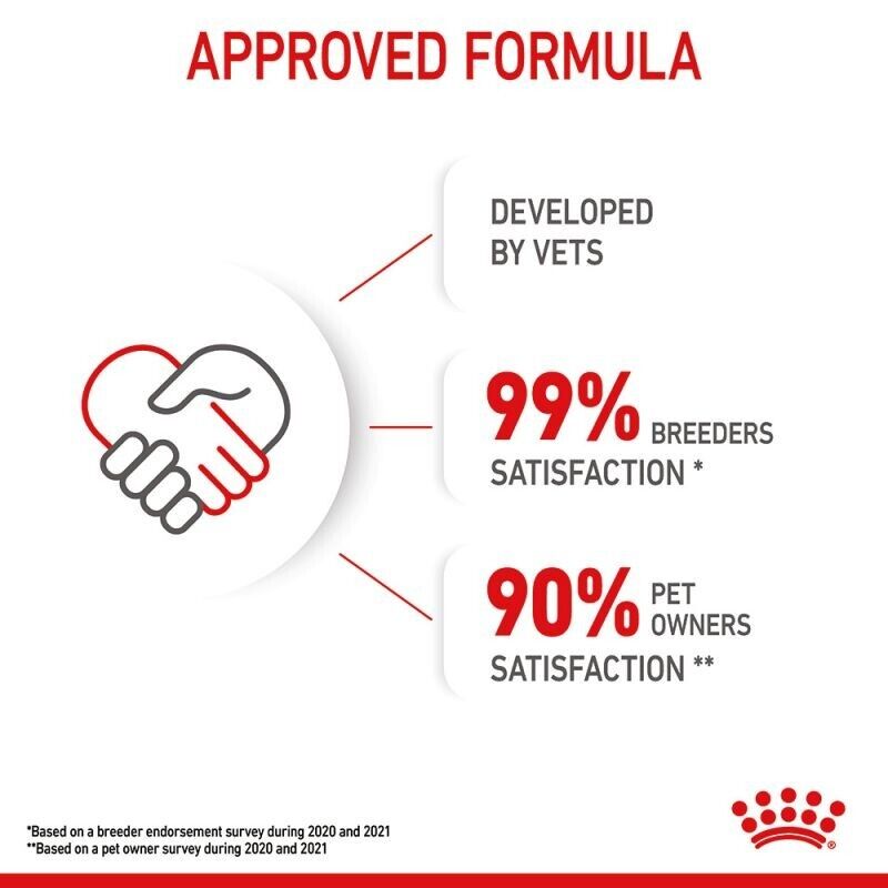 ROYAL CANIN® Kitten Loaf in Sauce In Jelly Wet Food 12 x 85g , 48 x 85g