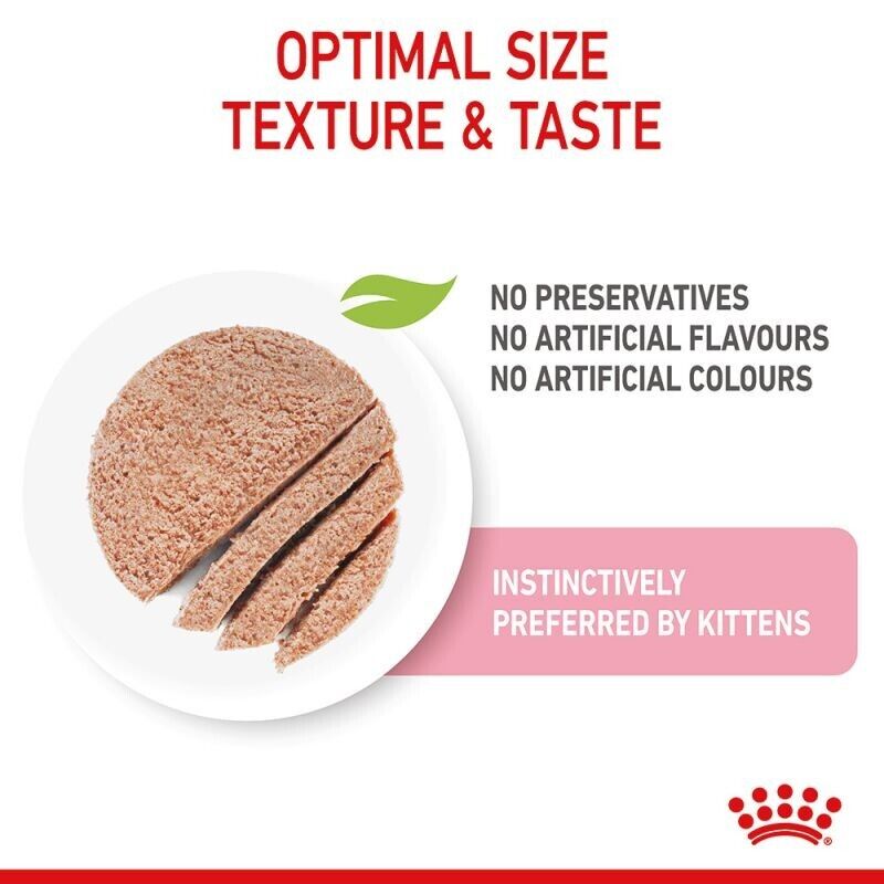 ROYAL CANIN® Kitten Loaf in Sauce In Jelly Wet Food 12 x 85g , 48 x 85g