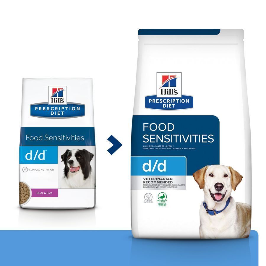 Hill's Prescription Diet Canine d/d Food Sensitivities - Duck and Rice