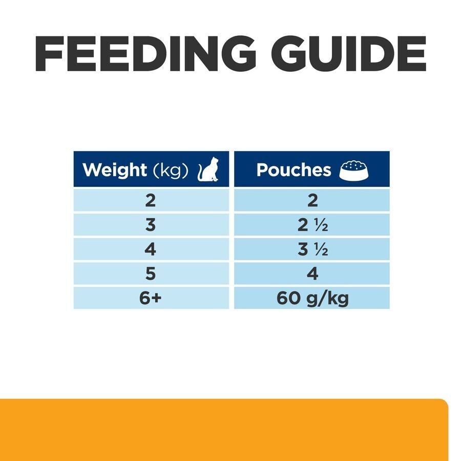 Hill's Prescription Diet Feline c/d Multicare Urinary Care Wet Cat Food 12 x 85g , 24 x 85g