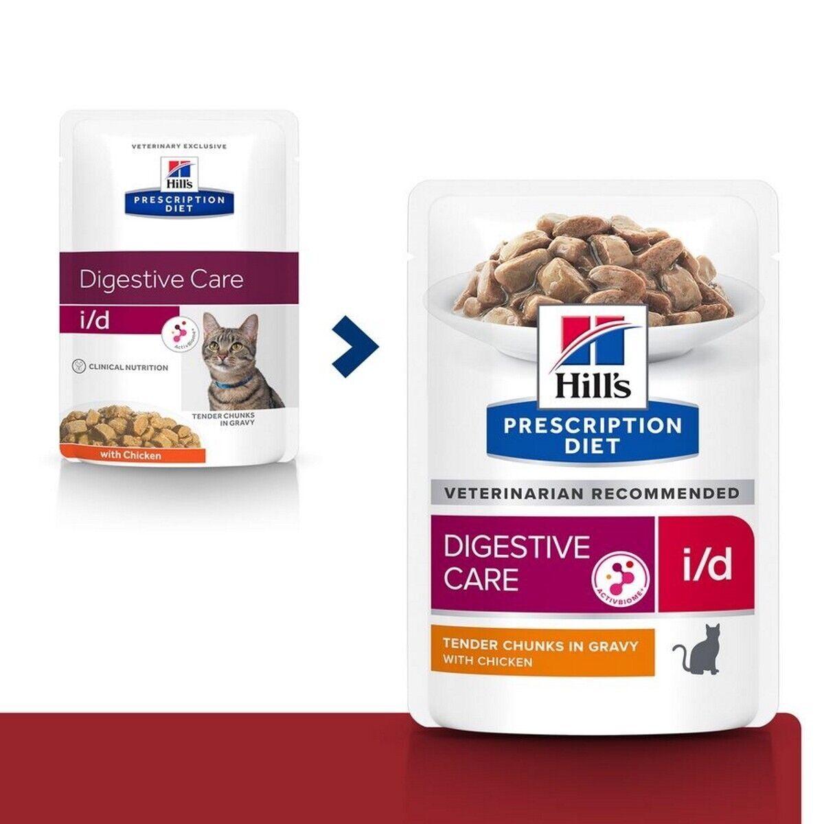 Hill's Prescription Diet Feline i/d Digestive Care Wet Cat Food in Pouches