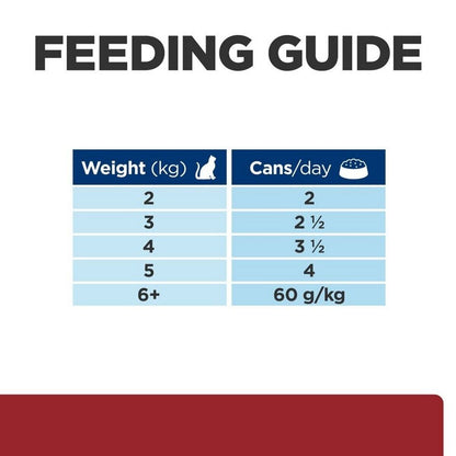 Hill's Prescription Diet Feline i/d Digestive Care Wet Cat Food in Pouches