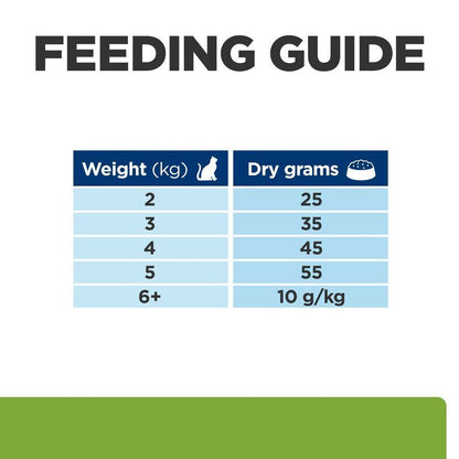 Hill's Prescription Diet Feline Metabolic Dry Cat Food Chicken - 1.5kg, 3kg, 8kg