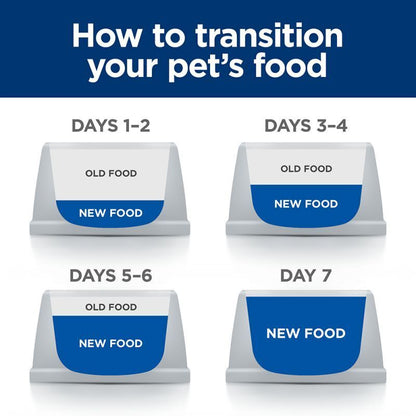 Hill's Prescription Diet Feline Z/D Food Sensitivities Dry Cat Food - 1.5 kg , 3 kg , 6 kg