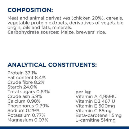Hill's Prescription Diet w/d Multi-Benefit Dry Cat Food with Chicken