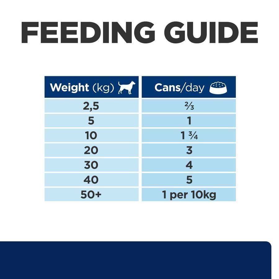 Hill's Prescription Diet Z/D Food Sensitivities Wet Dog Food Cans - 12 x 370g