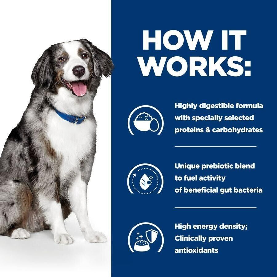 Hill's Prescription i/d Sensitive Digestion Care Dry Dog Food - 1.5kg, 4kg, 12kg