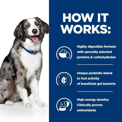 Hill's Prescription i/d Sensitive Digestion Care Dry Dog Food - 1.5kg, 4kg, 12kg