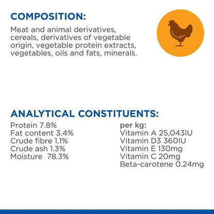 Hill's Science Plan Healthy Cuisine Chicken&Salmon Wet Adult Cat Food 12 x 80g , 24 x 80g