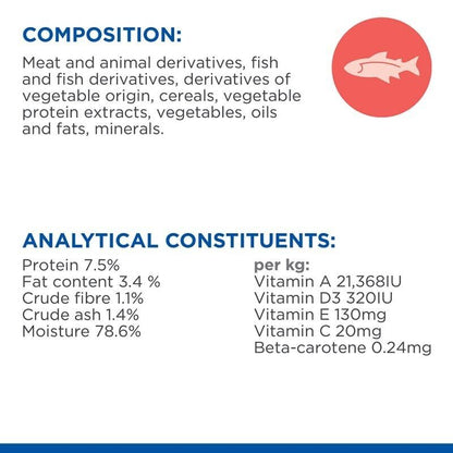 Hill's Science Plan Healthy Cuisine Chicken&Salmon Wet Adult Cat Food 12 x 80g , 24 x 80g