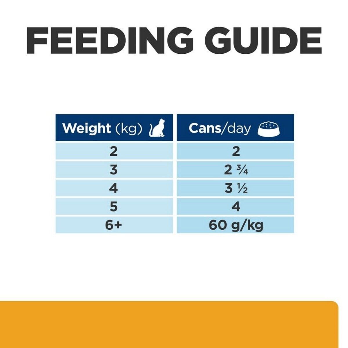 Hill's Prescription Diet c/d Multicare Urinary Care Wet Cat Food Stew - 24x82g