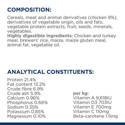 Hill's Prescription Diet Gastrointestinal Biome Mini Dry Dog Food - 1kg, 3kg, 6kg