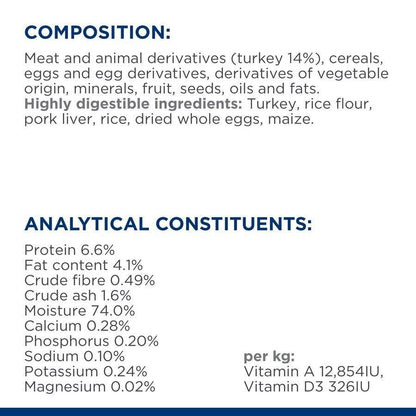 Hill's Prescription Diet Wet Dog Food i/d Digestive Care Turkey 12 - 24 Cans 360g