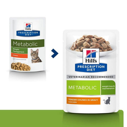 Hill’s Prescription Diet Feline Metabolic Wet Cat Food in Pouches - 12 x 85g , 24 x 85g